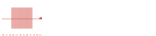百楽荘